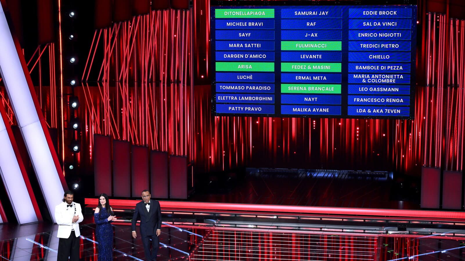 Sanremo 2026: la solita pagliacciata progressista